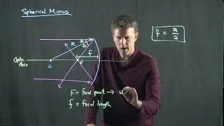 Spherical Mirrors | Physics with Professor Matt Anderson | M27-07