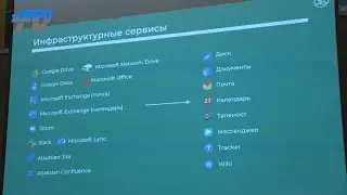 Оптимизация ИТ-инфраструктуры в русле импортозамещения. Наш опыт миграции