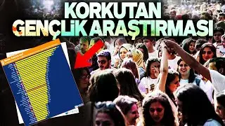 KORKUTAN GENÇLİK ARAŞTIRMASI. TÜRKİYE BÜYÜK BİR GİRDABIN İÇİNE ÇEKİLİYOR.SERDAR ARSEVEN SESLİ MAKALE