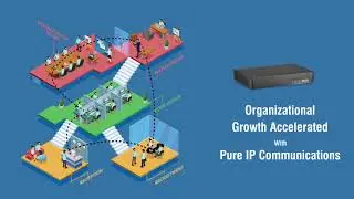 Unified Communication Server for Modern Enterprise | PRASAR UCS