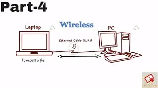 Ping and Traceroute | Computer networking Part-4