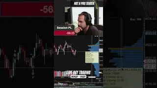 Live Day Trading the $50k Combine - 1L 1W 