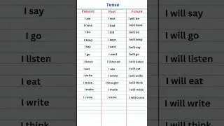 Present, Past and future tenses. English usages of Tenses in SENTENCES
