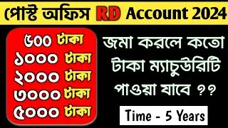 Post Office Rd Scheme 2024 | Rd Scheme Deposit Rules | Post Office Best Scheme 2024 | Post Office RD