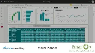 Drag & Drop Line Chart - Power BI & Visual Planner