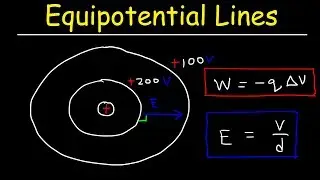 Equipotential Lines & Surfaces, Electric Field, Work & Voltage - Physics