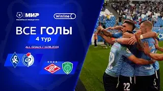 Все голы 11.08.2024 | 4 тур Мир РПЛ 2024/25