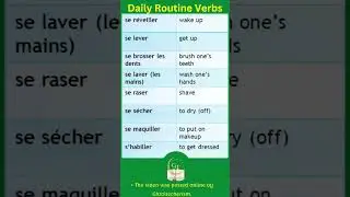 Daily Routine Verbs #english #englishvocabulary #englishgrammar #spokenenglish