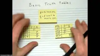 Basic Truth Tables with tips and shortcuts