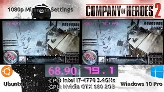 Ubuntu 15.04 VS Windows 10 Pro : Company Of Heroes 2 Benchmark on a GTX 680