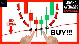 Best Moving Average Trading Strategy (MUST KNOW)