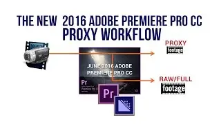 The ALL NEW Adobe Premiere Pro CC Proxy Workflow (June 2016)