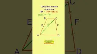 Средняя линия трапеции, Основы геометрии