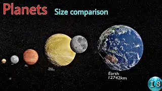 Planets size comparison | Planets 3D animation | #planets