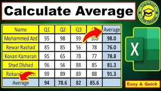 How to Calculate Average In Excel | Calculate Average In Excel | Average In Excel | Excel Average