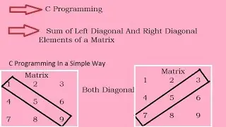 C Program find Sum of Left Diagonal And Right Diagonal  Elements of a Matrix