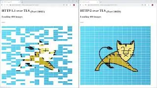 HTTP2 vs HTTP 1.1