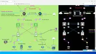 47- Firepower User Identity Policy Passive Authentication Lab عربي