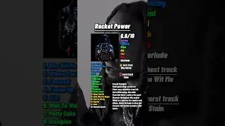 Rocket Power By Quavo Album Review