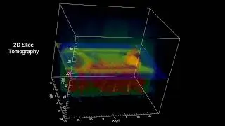 Using muon detectors to remotely create a 3D image of the inside of a nuclear reactor