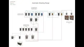 Rust Electricity - Automatic Shooting Range.