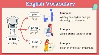 Quick and Easy English Vocabulary Tips:The Fun Way to Learn English