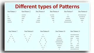 Pattern Programs In java 
