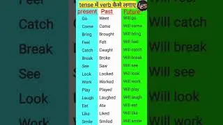 Past present future verbs || english speaking practice #english #englishgrammar #shorts