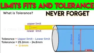 LIMITS FITS AND TOLERANCES: What is limit fit & tolerance and its need? Animation