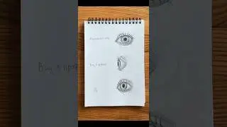 Показываю как нарисовать глаз