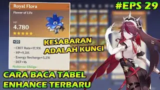 Cara Baca Tabel Enhance Artefak Terbaru - Trik Enhance Artefak Genshin 2.6   | Genshin Impact 2.6
