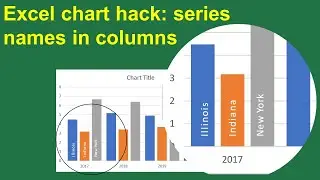 Use this hack to add the data series names in the columns of a graph instead of a legend in Excel