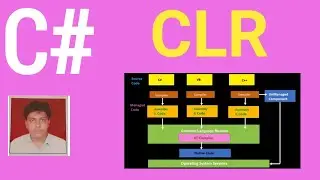 What is CLR in DotNet | CLR in C#