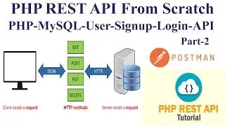 PHP REST API From Scratch with Postman (2/3) - PHP-MySQL-User-Signup-Login-Rest API 🔥🔥