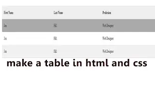 table in html and css | how to create a table in html and css | html tutorial | learn htm table