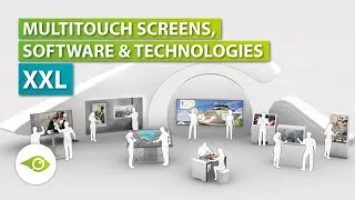 XXL MultiTouch Screens, Software & Technologies