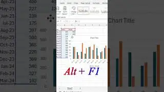 Horizontal Variance Charts in Excel Sales vs Targets or Actual vs Budget