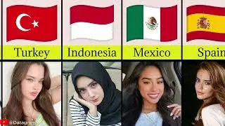 Most Beautiful Women From Around the World (2024)