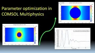 How to perform an optimization in COMSOL Multiphysics Part 1: parameter optimization