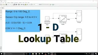 Simulink Tutorial - 20 - 1-D Lookup Table | Using Excel Data | Using Columns