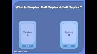 What Is Simplex, Half Duplex & Full Duplex