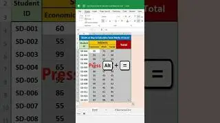 Use Shortcut Key of SUM function to Calculate Total Marks in Excel #shorts #excel #excelbasic