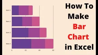 Basic Bar Chart in Excel