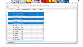 QGIS Multi edit attribute features