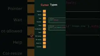Learn css cursor type property 