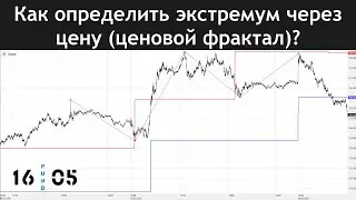 Как определить экстремум через цену? Строим ценовой фрактал из кубиков в TSLab.