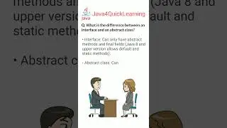 Difference Between Interface And Abstract Class || 30 Days 30 Questions (12) || Placement Series