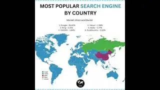 Most popular search engine by country! 