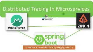 Spring Boot + Micrometer + Zipkin | Distributed Tracing in Microservices | Observability | Codefarm