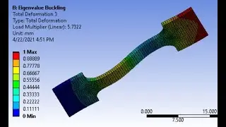 Chapter 12: ANSYS Workbench for Failure Analysis (static failure, fatigue, and buckling)